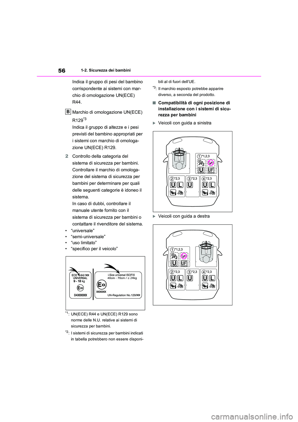 TOYOTA RAV4 2023  Manuale duso (in Italian) 561-2. Sicurezza dei bambini
Indica il gruppo di pesi del bambino  
corrispondente ai sistemi con mar- 
chio di omologazione UN(ECE)  
R44. 
Marchio di omologazione UN(ECE)  
R129*3
Indica il gruppo d
