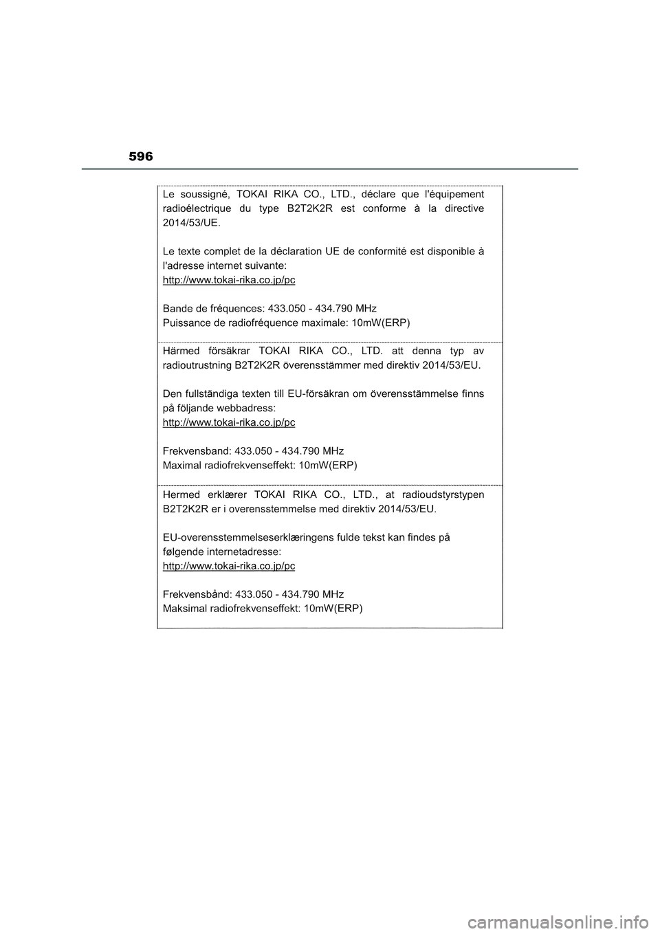 TOYOTA RAV4 2023  Manuale duso (in Italian) 596 