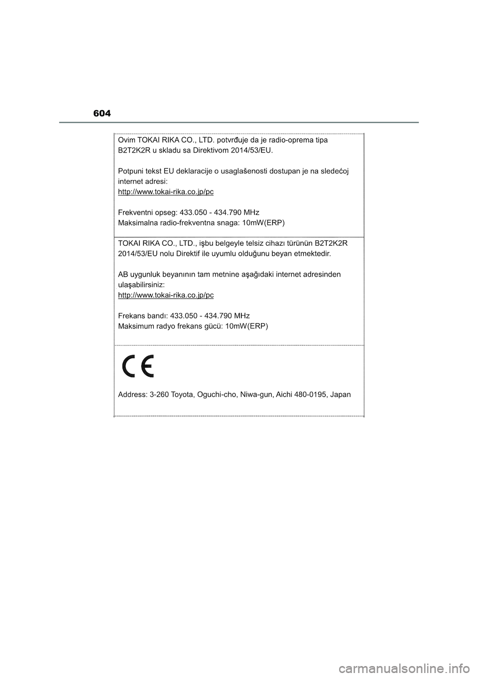 TOYOTA RAV4 2023  Manuale duso (in Italian) 604 