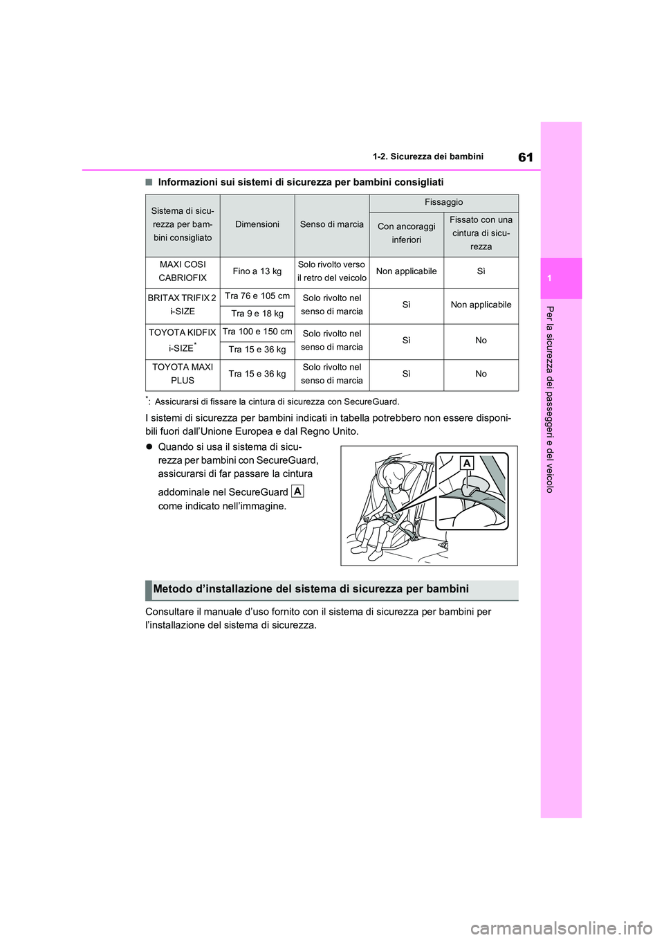 TOYOTA RAV4 2023  Manuale duso (in Italian) 61
1 
1-2. Sicurezza dei bambini
Per la sicurezza dei passeggeri e del veicolo
■Informazioni sui sistemi di sicurezza per bambini consigliati
*: Assicurarsi di fissare la cintura di sicurezza con Se