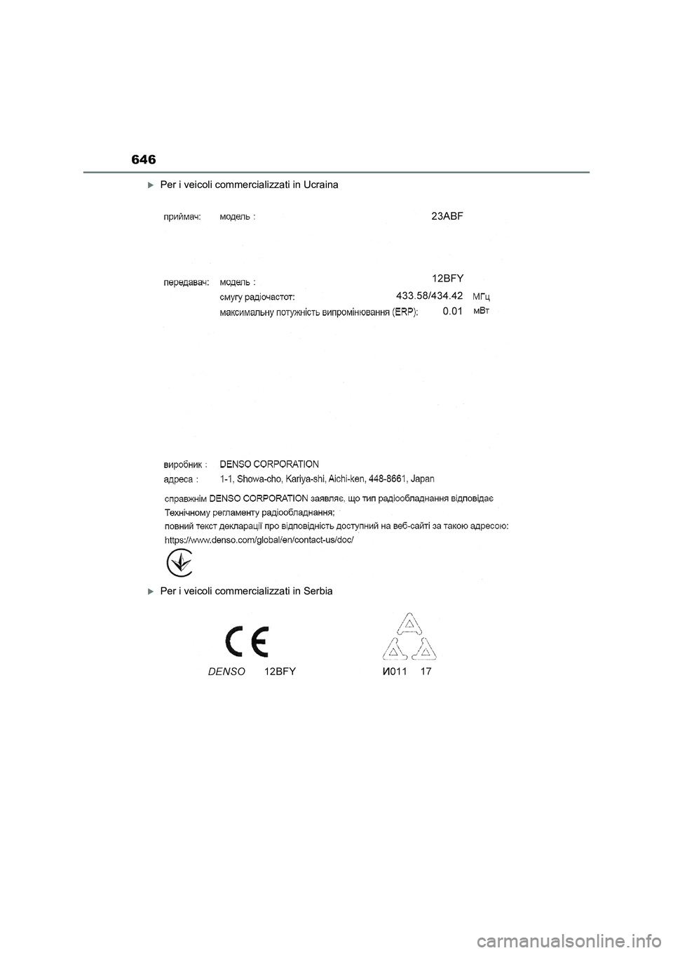 TOYOTA RAV4 2023  Manuale duso (in Italian) 646
Per i veicoli commercializzati in Ucraina
Per i veicoli commercializzati in Serbia 