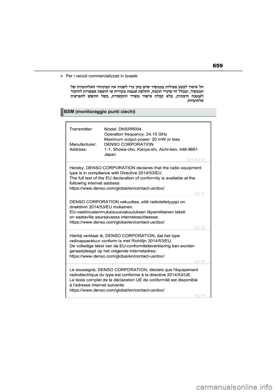 TOYOTA RAV4 2023  Manuale duso (in Italian) 659
Per i veicoli commercializzati in Israele
BSM (monitoraggio punti ciechi) 
