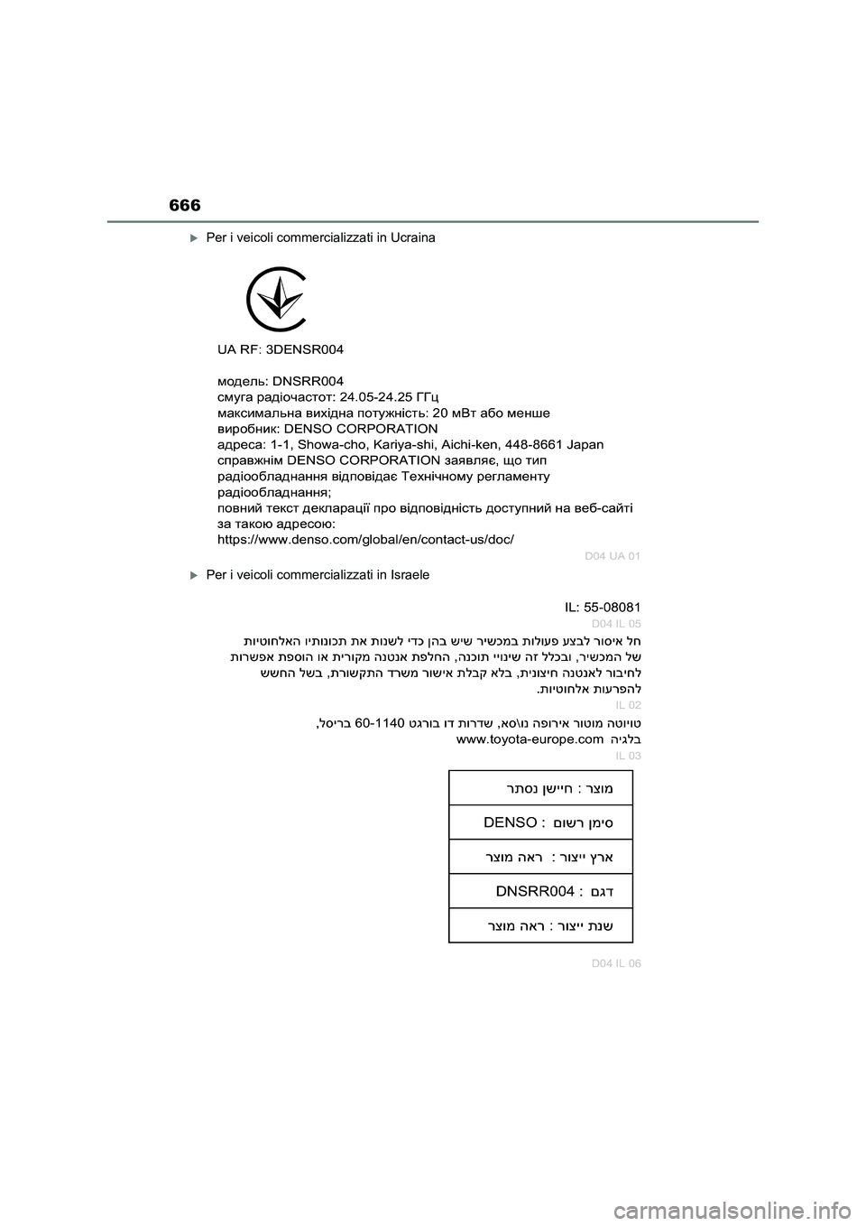 TOYOTA RAV4 2023  Manuale duso (in Italian) 666
Per i veicoli commercializzati in Ucraina
Per i veicoli commercializzati in Israele 