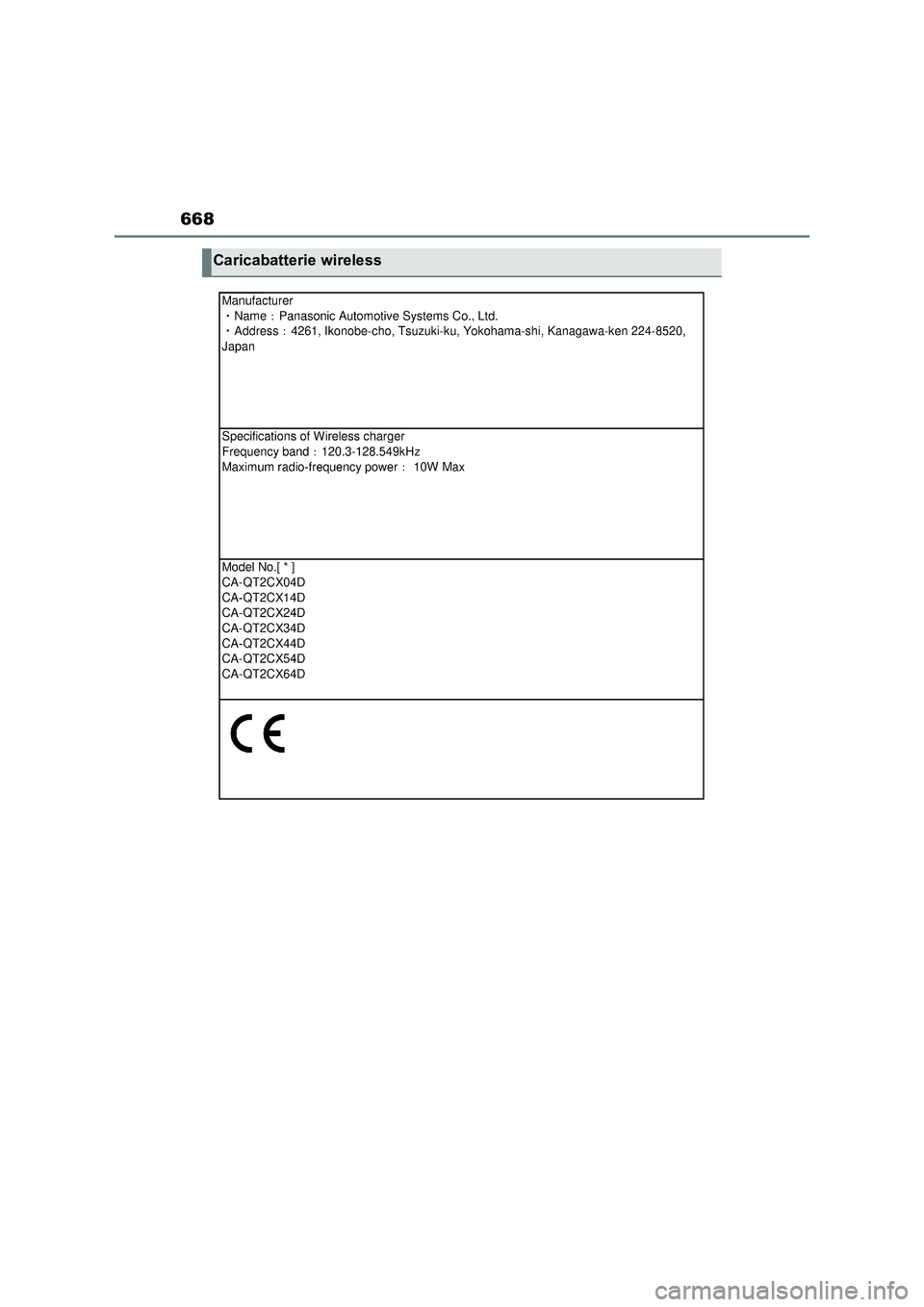 TOYOTA RAV4 2023  Manuale duso (in Italian) 668
Caricabatterie wireless 