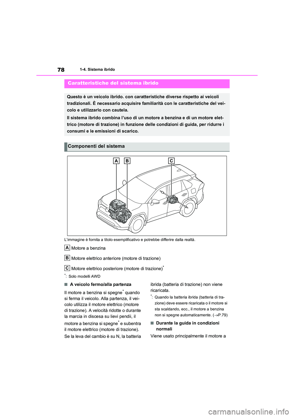 TOYOTA RAV4 2023  Manuale duso (in Italian) 781-4. Sistema ibrido
1-4.Siste ma  ibrido
L’immagine è fornita a titolo esemplificativo e potrebbe differire dalla realtà.
Motore a benzina 
Motore elettrico anteriore (motore di trazione)
Motore