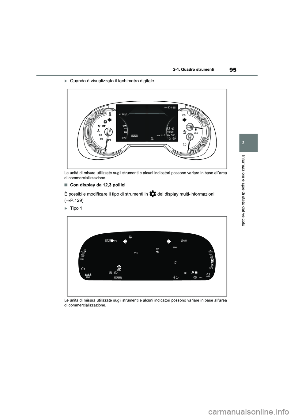 TOYOTA RAV4 2023  Manuale duso (in Italian) 95
2 2-1. Quadro strumenti
Informazioni e spie di stato del veicolo
Quando è visualizzato il tachimetro digitale
Le unità di misura utilizzate sugli strumenti e alcuni indicatori possono variare 
