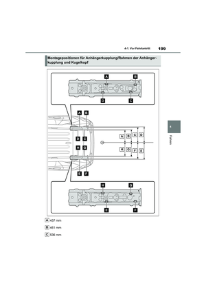Page 201