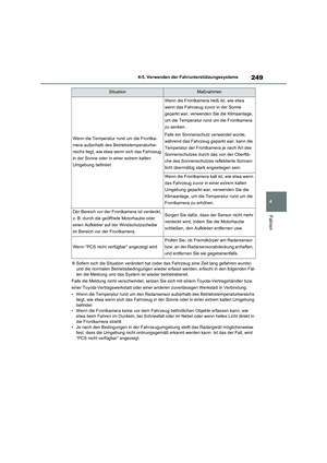 Page 251