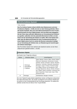 Page 252