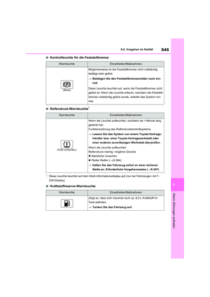 Page 547