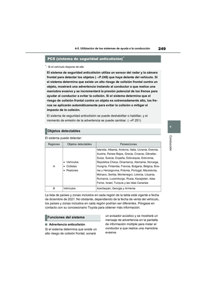 Page 251