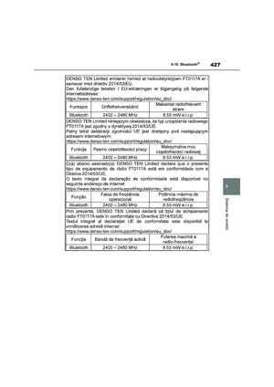 Page 429