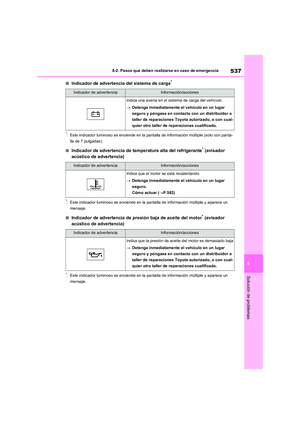 Page 539