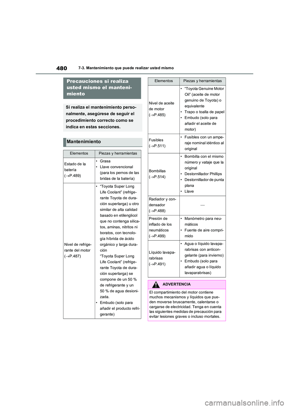 TOYOTA RAV4 2022  Manual del propietario (in Spanish) 4807-3. Mantenimiento que puede realizar usted mismo
7-3.Mantenimien to que  pu ede re alizar usted mis moPrecauciones si realiza  
usted mismo el manteni- 
miento
Si realiza el mantenimiento perso- 
