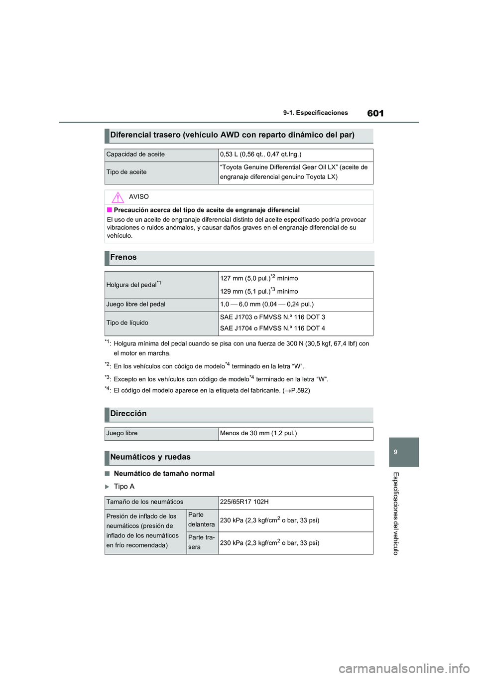 TOYOTA RAV4 2022  Manual del propietario (in Spanish) 601
9 
9-1. Especificaciones
Especificaciones del vehículo
*1: Holgura mínima del pedal cuando se pisa con una fuerza de 300 N (30,5 kgf, 67,4 lbf) con  
el motor en marcha.
*2: En los vehículos co