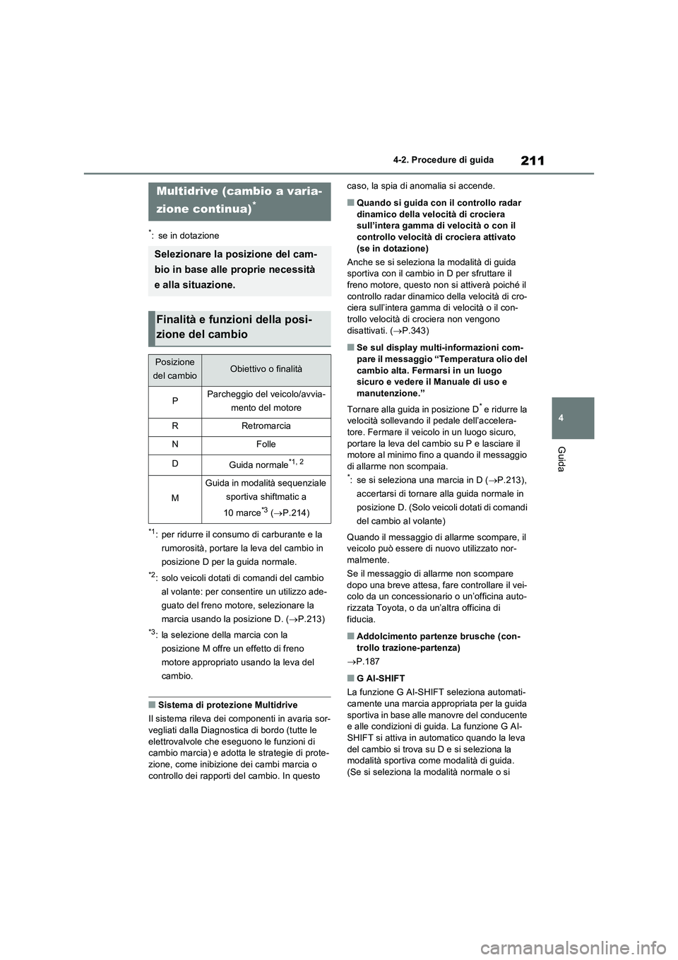 TOYOTA RAV4 2022 Manuale duso (in Italian) 211
4 4-2. Procedure di guida
Guida
*: se in dotazione
*1: per ridurre il consumo di carburante e la
rumorosità, portare la leva del cambio in
posizione D per la guida normale.
*2: solo veicoli dot TOYOTA RAV4 2022 Manuale duso (in Italian) 211
4 4-2. Procedure di guida
Guida
*: se in dotazione
*1: per ridurre il consumo di carburante e la
rumorosità, portare la leva del cambio in
posizione D per la guida normale.
*2: solo veicoli dot