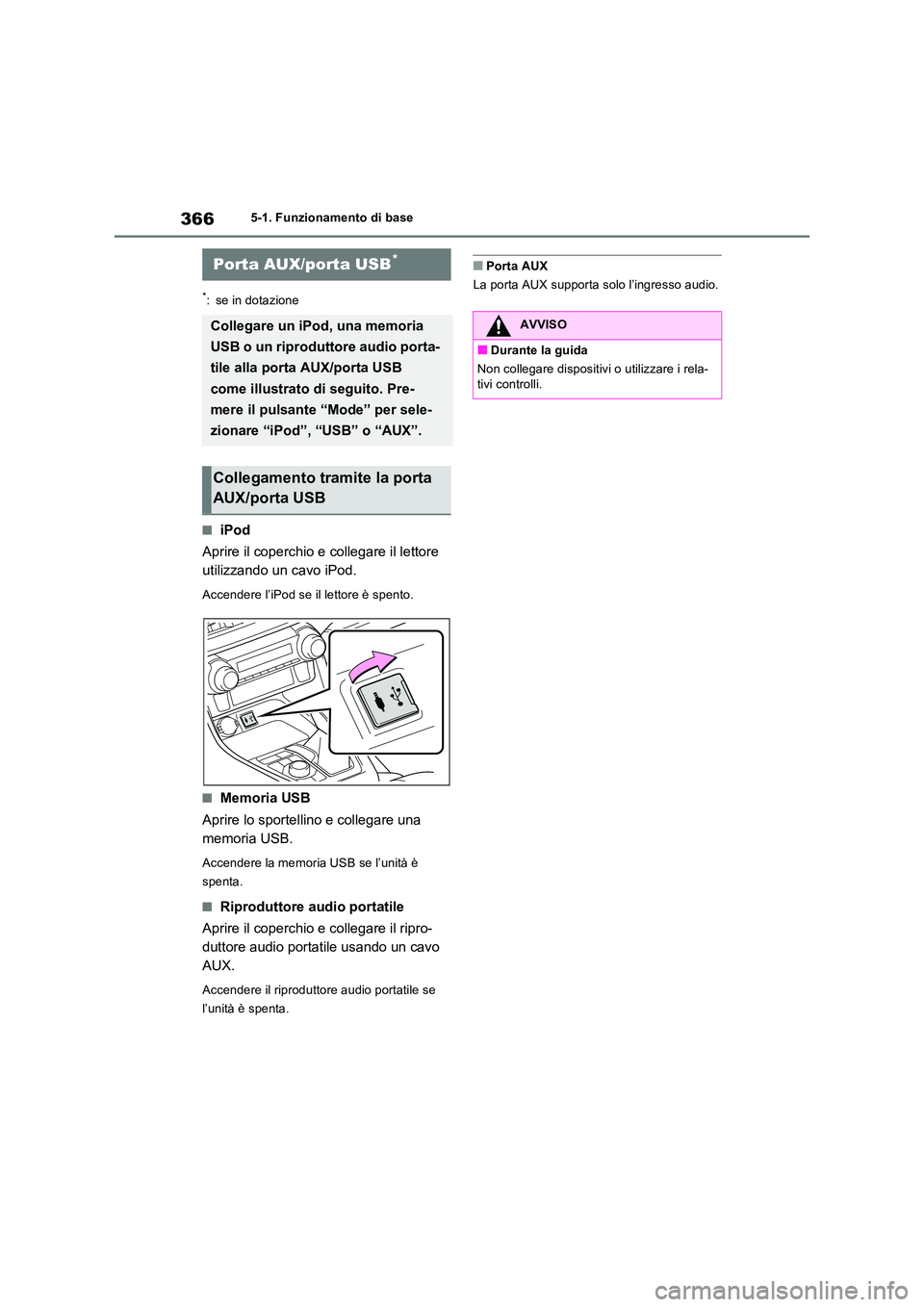 TOYOTA RAV4 2022  Manuale duso (in Italian) 3665-1. Funzionamento di base
*: se in dotazione
■iPod 
Aprire il coperchio e collegare il lettore  
utilizzando un cavo iPod.
Accendere l’iPod se il lettore è spento.
■Memoria USB 
Aprire lo s