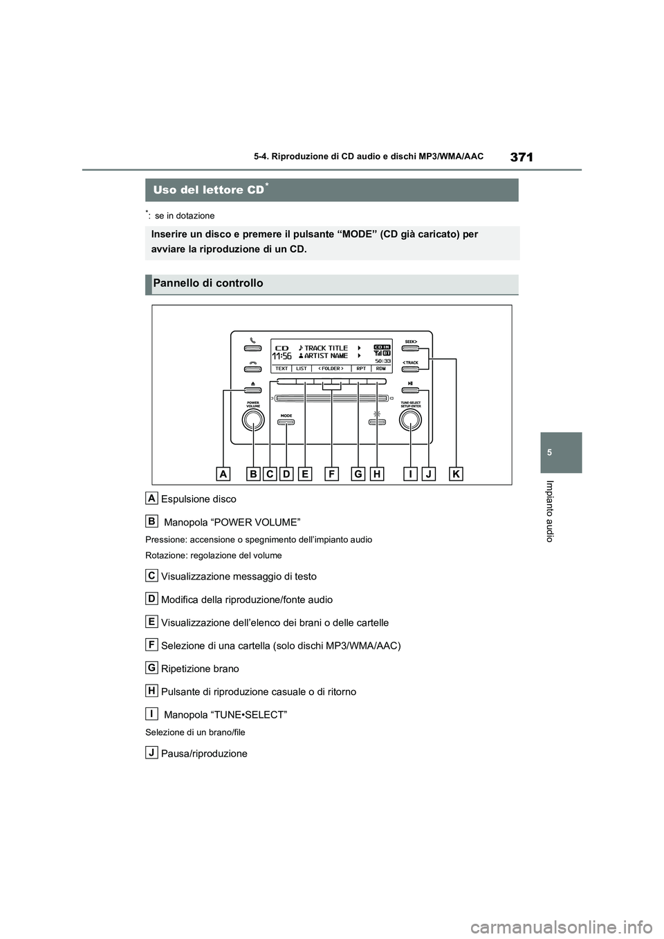 TOYOTA RAV4 2022  Manuale duso (in Italian) 371
5 5-4. Riproduzione di CD audio e dischi MP3/WMA/AAC
Impianto audio
5-4.Rip rodu zione di CD aud io e dischi MP3/WMA/AAC
*: se in dotazione
Espulsione disco
 Manopola “POWER VOLUME”
Pressione: