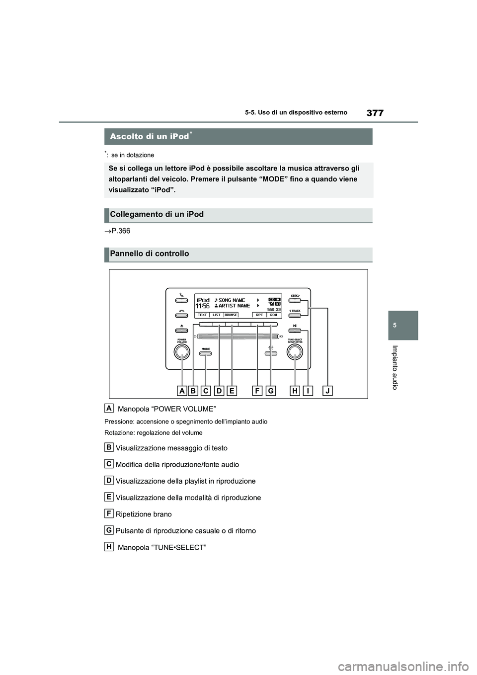 TOYOTA RAV4 2022  Manuale duso (in Italian) 377
5 5-5. Uso di un dispositivo esterno
Impianto audio
5-5.Uso  di u n d isp ositivo  esterno
*: se in dotazione
P.366
 Manopola “POWER VOLUME”
Pressione: accensione o spegnimento dell’impia