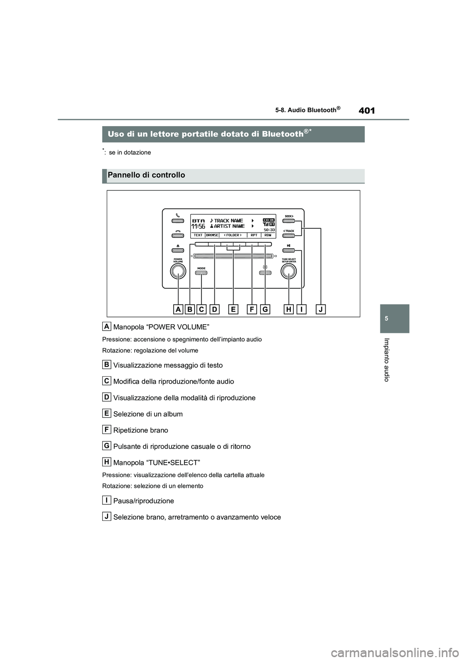 TOYOTA RAV4 2022  Manuale duso (in Italian) 401
5 5-8. Audio Bluetooth
®
Impianto audio
5-8.Audio Blue too th®
*: se in dotazione
Manopola “POWER VOLUME”
Pressione: accensione o spegnimento dell’impianto audio
Rotazione: regolazione del