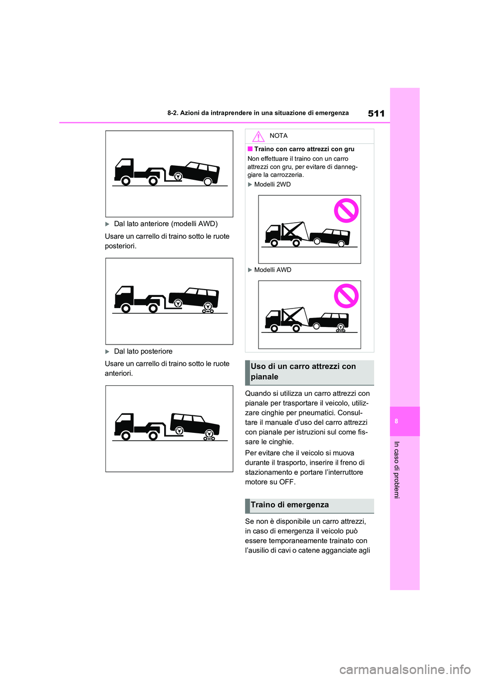 TOYOTA RAV4 2022  Manuale duso (in Italian) 511
8 
8-2. Azioni da intraprendere in una situazione di emergenza
In caso di problemi
Dal lato anteriore (modelli AWD) 
Usare un carrello di traino sotto le ruote  
posteriori.
Dal lato posteri