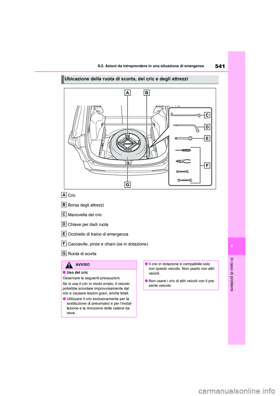 TOYOTA RAV4 2022  Manuale duso (in Italian) 541
8 
8-2. Azioni da intraprendere in una situazione di emergenza
In caso di problemi
Cric 
Borsa degli attrezzi 
Manovella del cric 
Chiave per dadi ruota
Occhiello di traino di emergenza 
Cacciavit