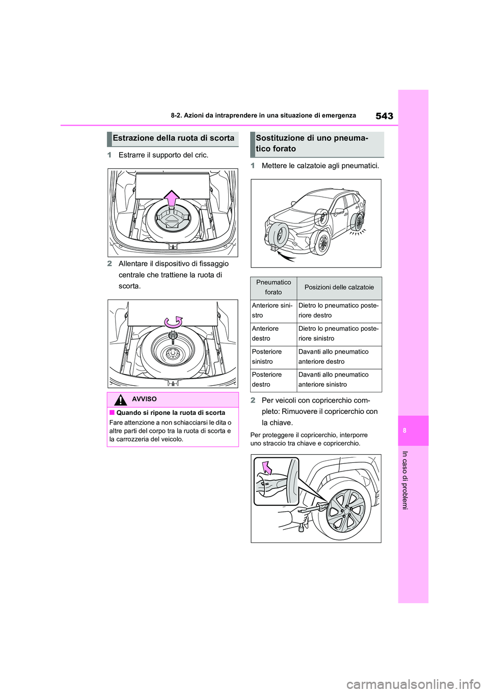 TOYOTA RAV4 2022  Manuale duso (in Italian) 543
8 
8-2. Azioni da intraprendere in una situazione di emergenza
In caso di problemi
1 Estrarre il supporto del cric. 
2 Allentare il dispositivo di fissaggio  
centrale che trattiene la ruota di  
