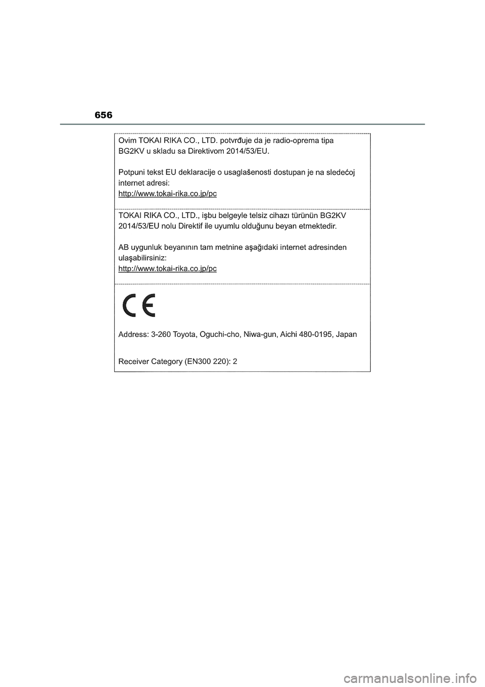 TOYOTA RAV4 2022  Manuale duso (in Italian) 656 