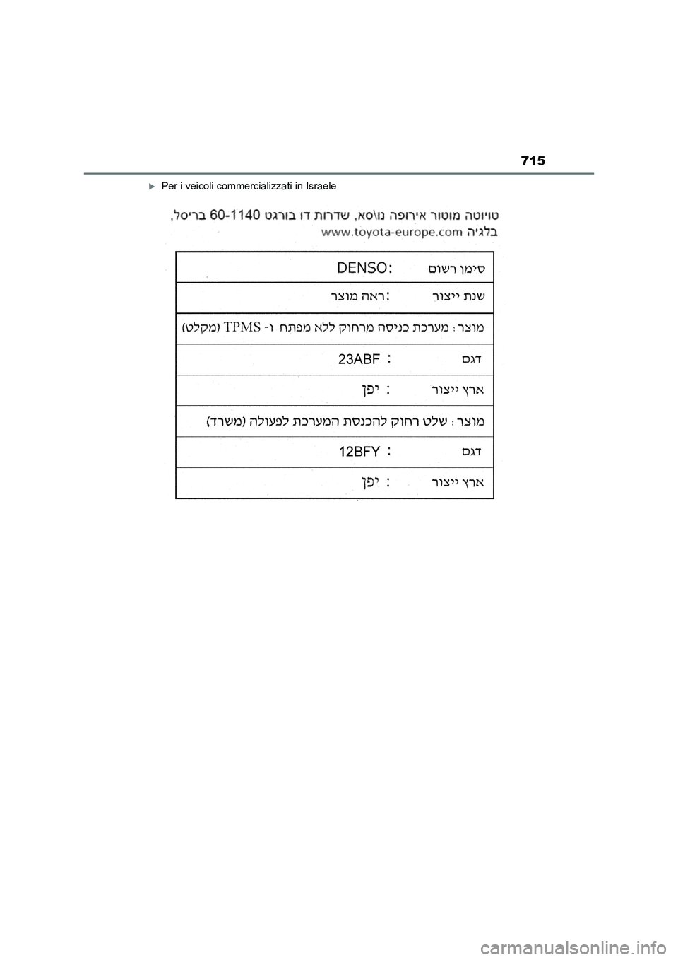 TOYOTA RAV4 2022  Manuale duso (in Italian) 715
Per i veicoli commercializzati in Israele 