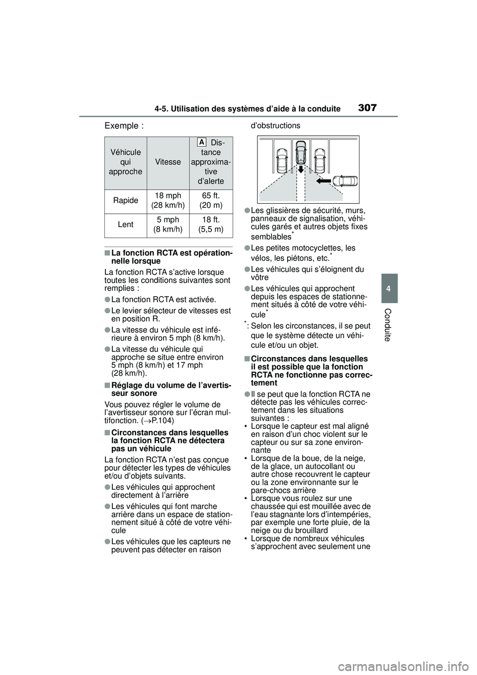TOYOTA RAV4 2020  Manuel du propriétaire (in French) 3074-5. Utilisation des systèmes d’aide à la conduite
4
Conduite
Exemple :
■La fonction RCTA est opération-
nelle lorsque
La fonction RCTA s’active lorsque 
toutes les conditions suivantes so