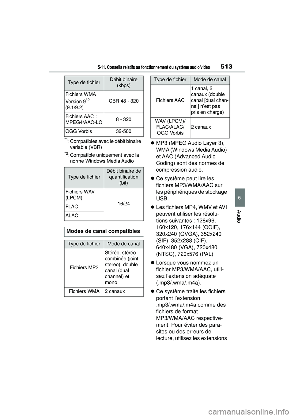 TOYOTA RAV4 2020  Manuel du propriétaire (in French) 5135-11. Conseils relatifs au fonctionnement du système audio/vidéo
5
Audio
*1: Compatibles avec le débit binaire 
variable (VBR)
*2: Compatible uniquement avec la norme Windows Media Audio
 MP3