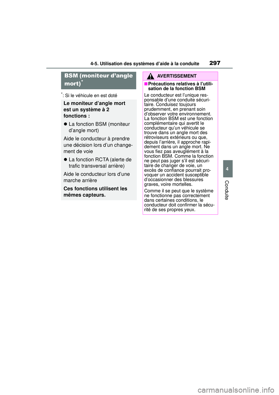 TOYOTA RAV4 2019 Manuel du propriétaire (in French) 2974-5. Utilisation des systèmes d’aide à la conduite
4
Conduite
*: Si le véhicule en est doté
BSM (moniteur d’angle
mort)
*
Le moniteur d’angle mort
est un système à 2
fonctions :
L TOYOTA RAV4 2019 Manuel du propriétaire (in French) 2974-5. Utilisation des systèmes d’aide à la conduite
4
Conduite
*: Si le véhicule en est doté
BSM (moniteur d’angle
mort)
*
Le moniteur d’angle mort
est un système à 2
fonctions :
L