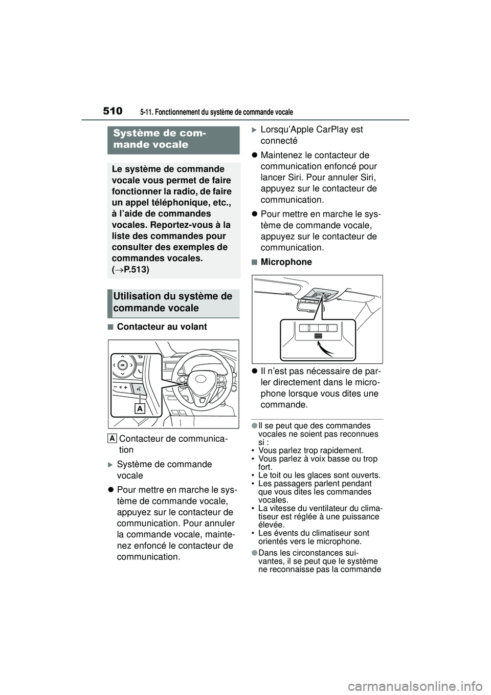 TOYOTA RAV4 2019 Manuel du propriétaire (in French) 5105-11. Fonctionnement du système de commande vocale
5-11.Fonctionnemen t du sys tème de co mma nde voca le
■Contacteur au volantContacteur de communica-
tion
Système de commande
vocale
TOYOTA RAV4 2019 Manuel du propriétaire (in French) 5105-11. Fonctionnement du système de commande vocale
5-11.Fonctionnemen t du sys tème de co mma nde voca le
■Contacteur au volantContacteur de communica-
tion
Système de commande
vocale