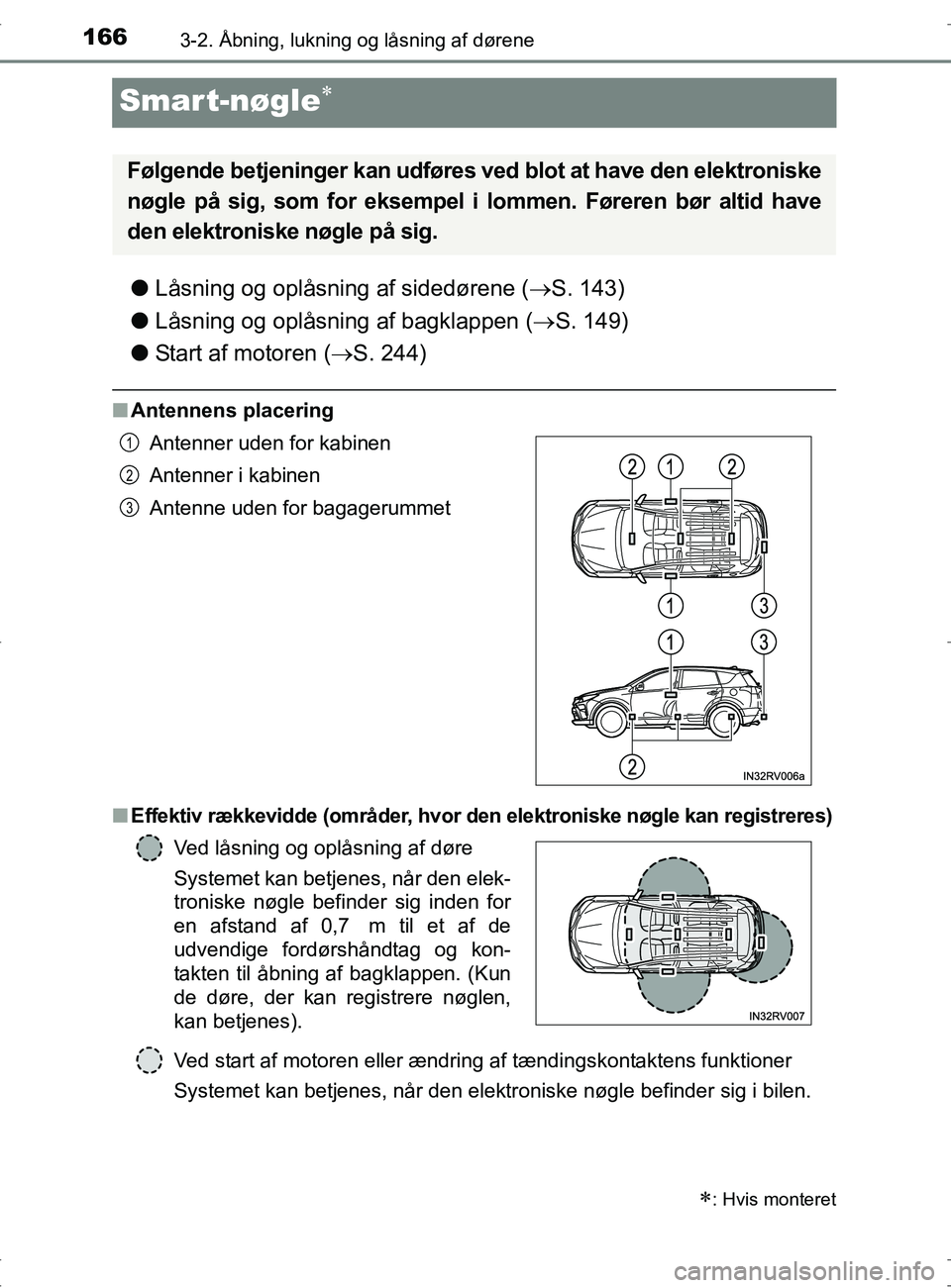 TOYOTA RAV4 2017  Brugsanvisning (in Danish) 1663-2. Åbning, lukning og låsning af dørene
OM42753DK
Smart-nøgle
lLåsning og oplåsning af sidedørene ( S. 143)
l Låsning og oplåsning af bagklappen ( S. 149)
l Start af motoren ( 