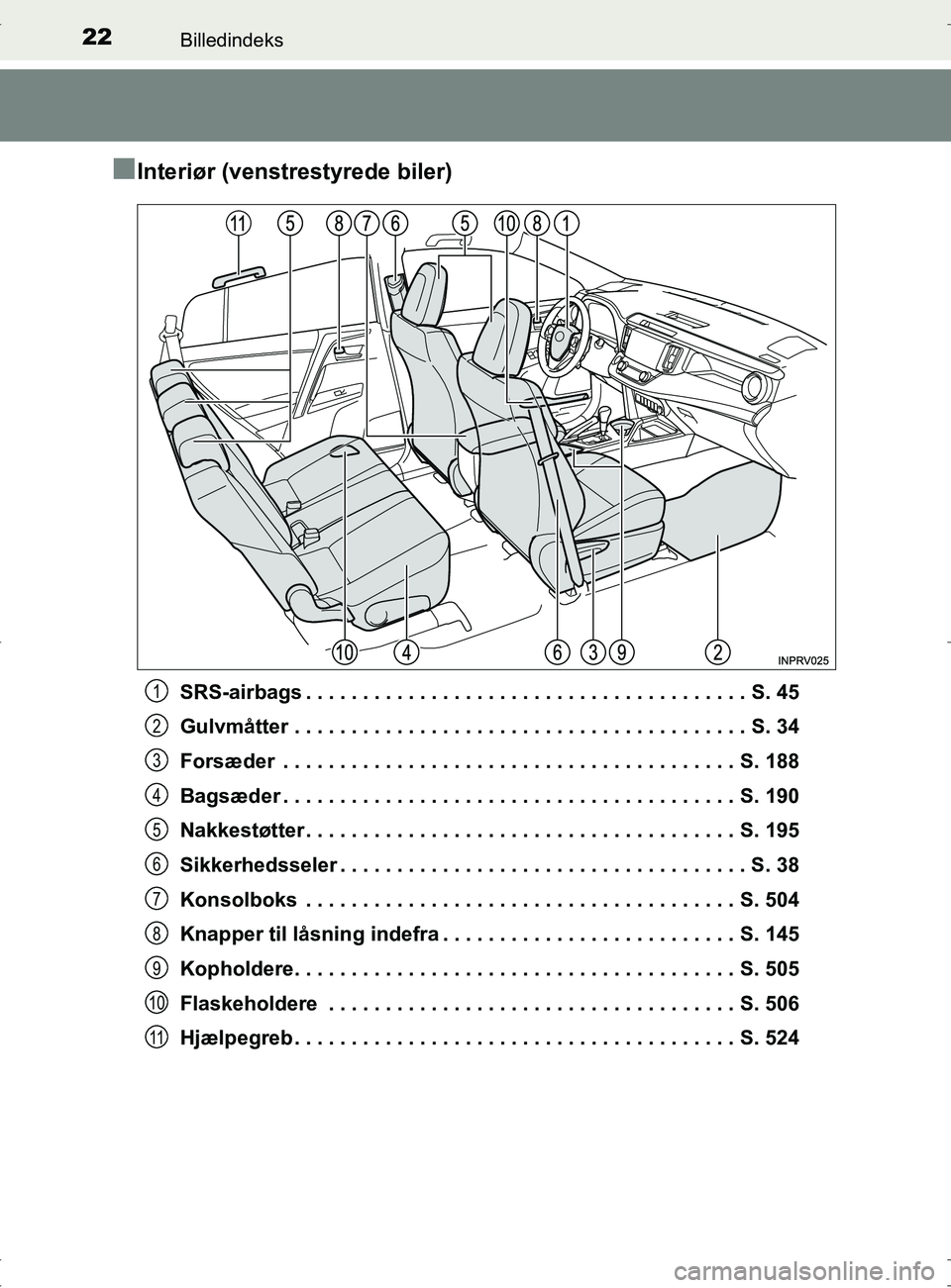 TOYOTA RAV4 2017  Brugsanvisning (in Danish) 22Billedindeks
OM42753DK
nInteriør (venstrestyrede biler)
SRS-airbags . . . . . . . . . . . . . . . . . . . . . . . . . . . . . . . . . . . . . . . S. 45
Gulvmåtter . . . . . . . . . . . . . . . . .