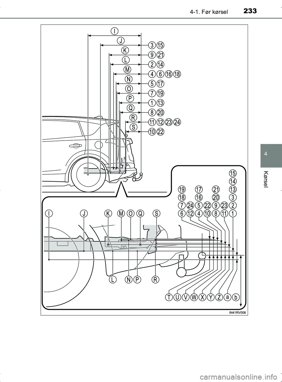 TOYOTA RAV4 2017  Brugsanvisning (in Danish) 2334-1. Før kørsel
4
Kørsel
OM42753DK
OM42753DK.book  Page 233  Wednesday, September 7, 2016  2:13 PM 