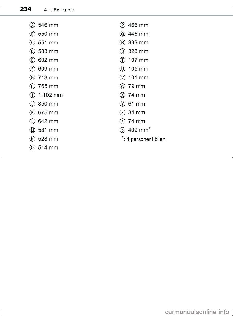 TOYOTA RAV4 2017  Brugsanvisning (in Danish) 2344-1. Før kørsel
OM42753DK
546 mm
550 mm
551 mm
583 mm
602 mm
609 mm
713 mm
765 mm
1.102 mm
850 mm
675 mm
642 mm
581 mm
528 mm
514 mm466 mm
445 mm
333 mm
328 mm
107 mm
105 mm
101 mm
79 mm
74 mm
61