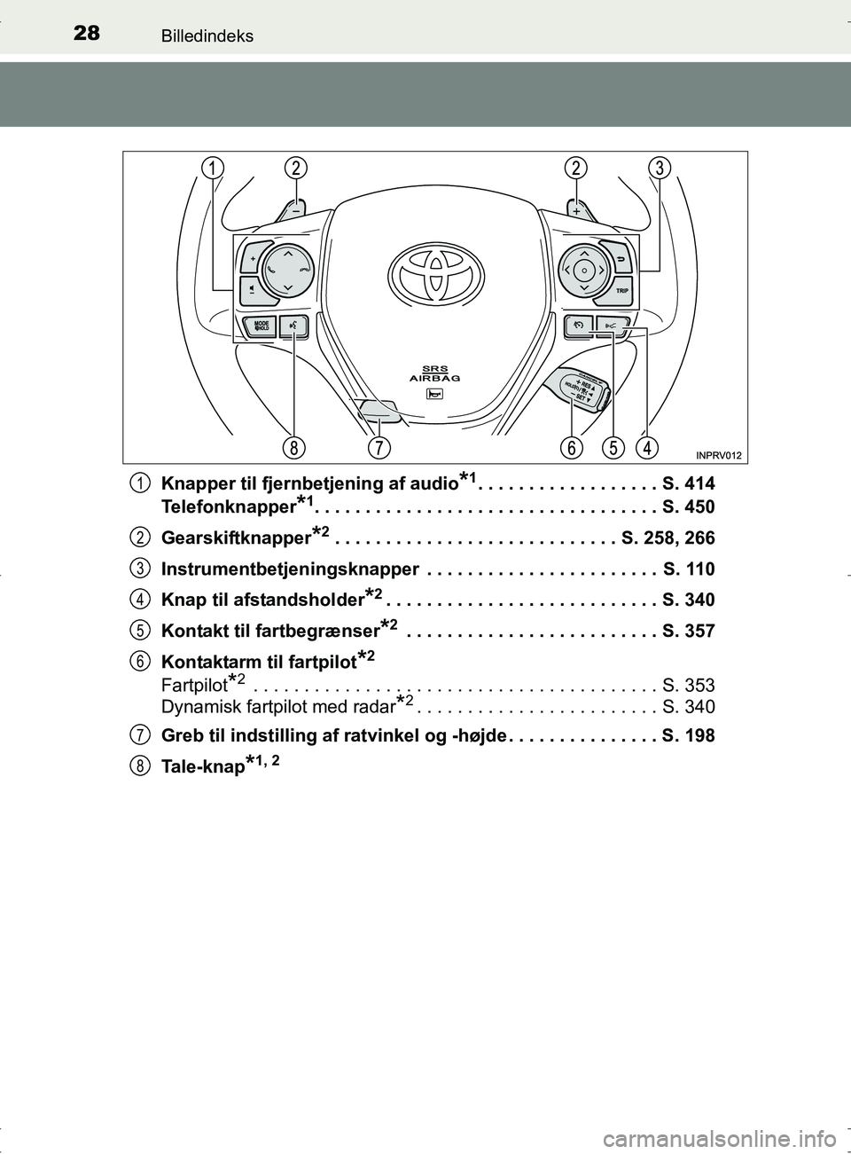 TOYOTA RAV4 2017  Brugsanvisning (in Danish) 28Billedindeks
OM42753DKKnapper til fjernbetjening af audio
*1. . . . . . . . . . . . . . . . . . S. 414
Telefonknapper
*1. . . . . . . . . . . . . . . . . . . . . . . . . . . . . . . . . . S. 450
Gea