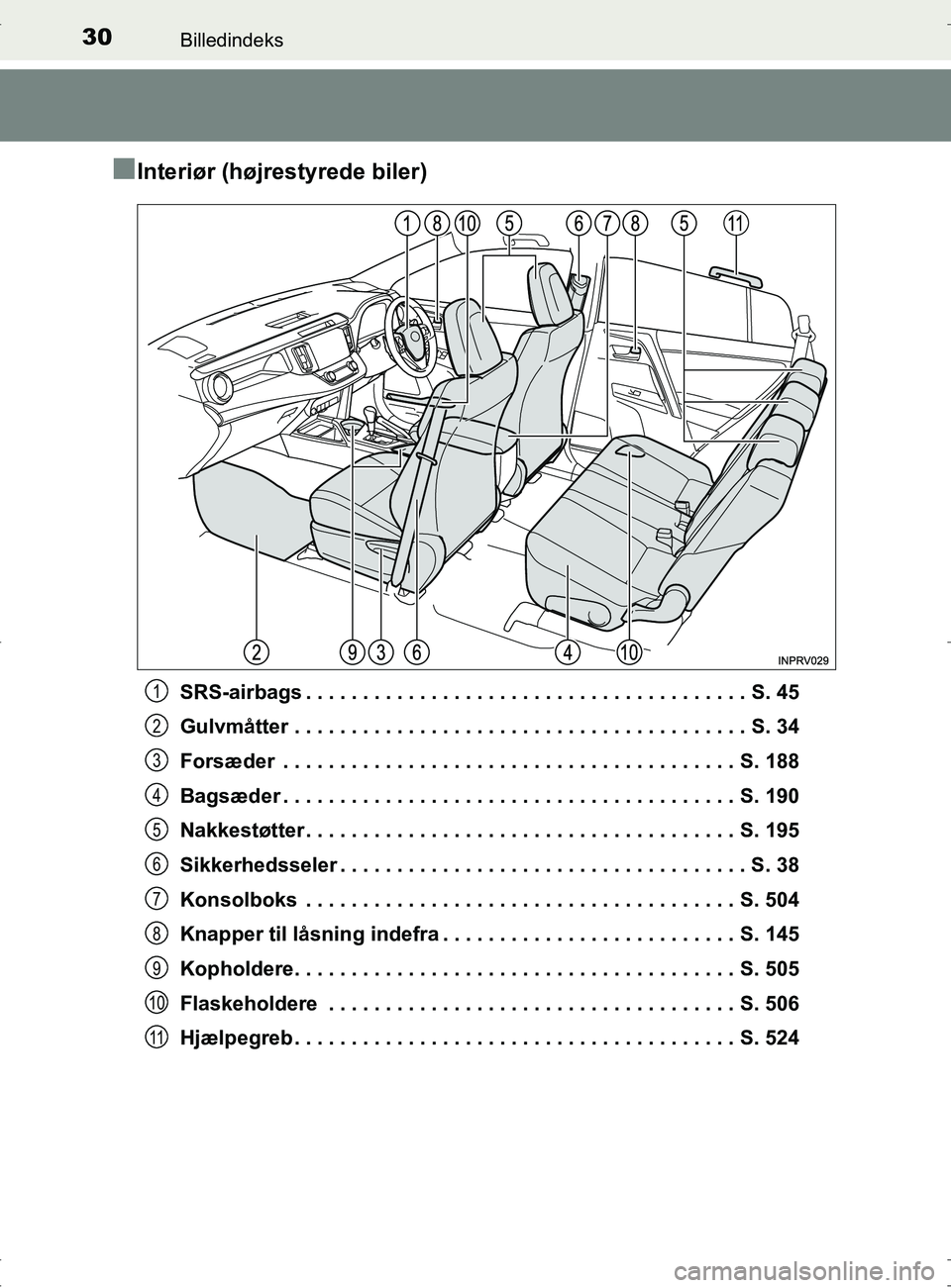 TOYOTA RAV4 2017  Brugsanvisning (in Danish) 30Billedindeks
OM42753DK
nInteriør (højrestyrede biler)
SRS-airbags . . . . . . . . . . . . . . . . . . . . . . . . . . . . . . . . . . . . . . . S. 45
Gulvmåtter . . . . . . . . . . . . . . . . . 