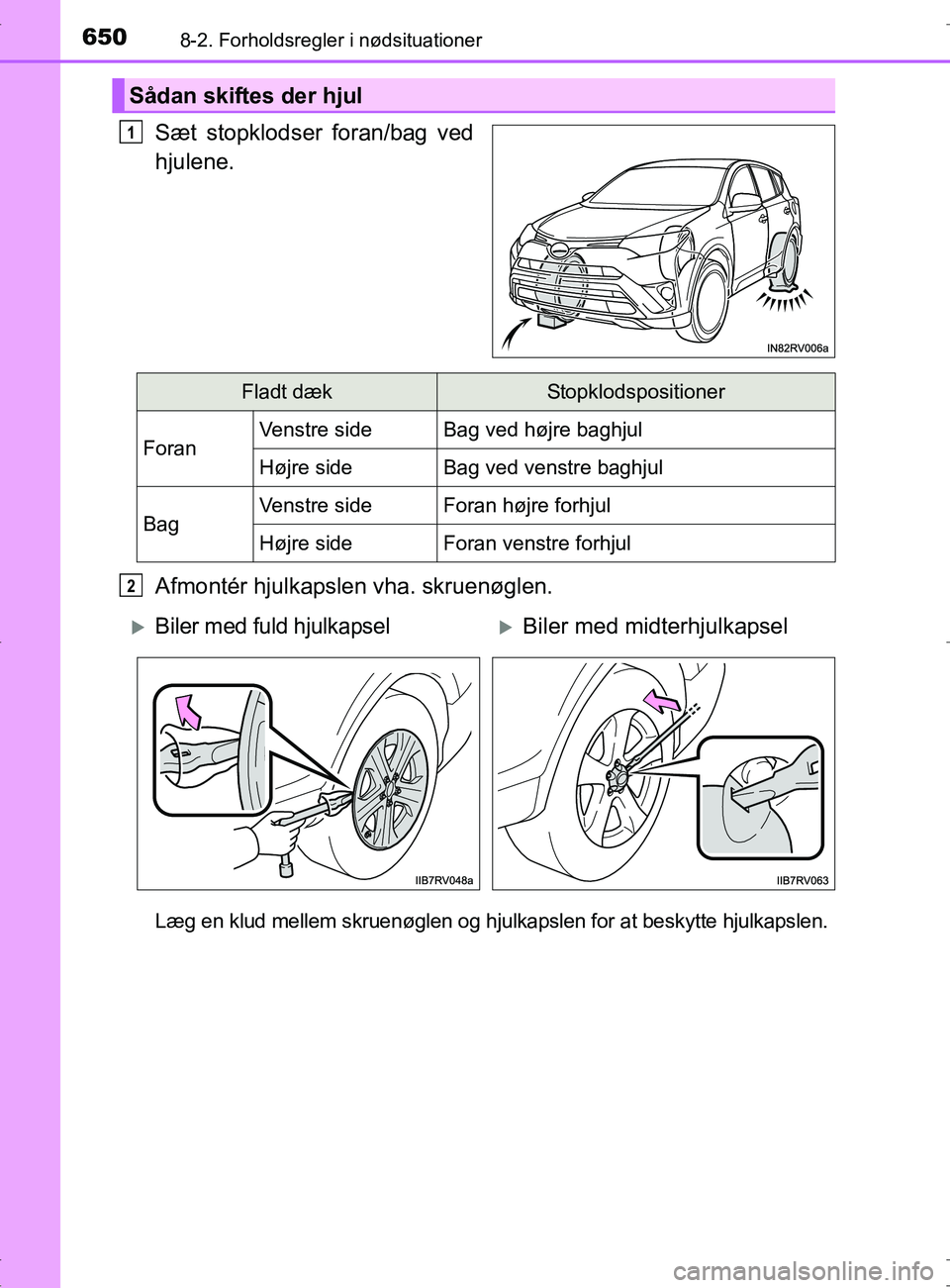 TOYOTA RAV4 2017  Brugsanvisning (in Danish) 6508-2. Forholdsregler i nødsituationer
OM42753DK
Sæt stopklodser foran/bag ved
hjulene.
Afmontér hjulkapslen vha. skruenøglen.
Læg en klud mellem skruenøglen og hjulkapslen for at beskytte hjul