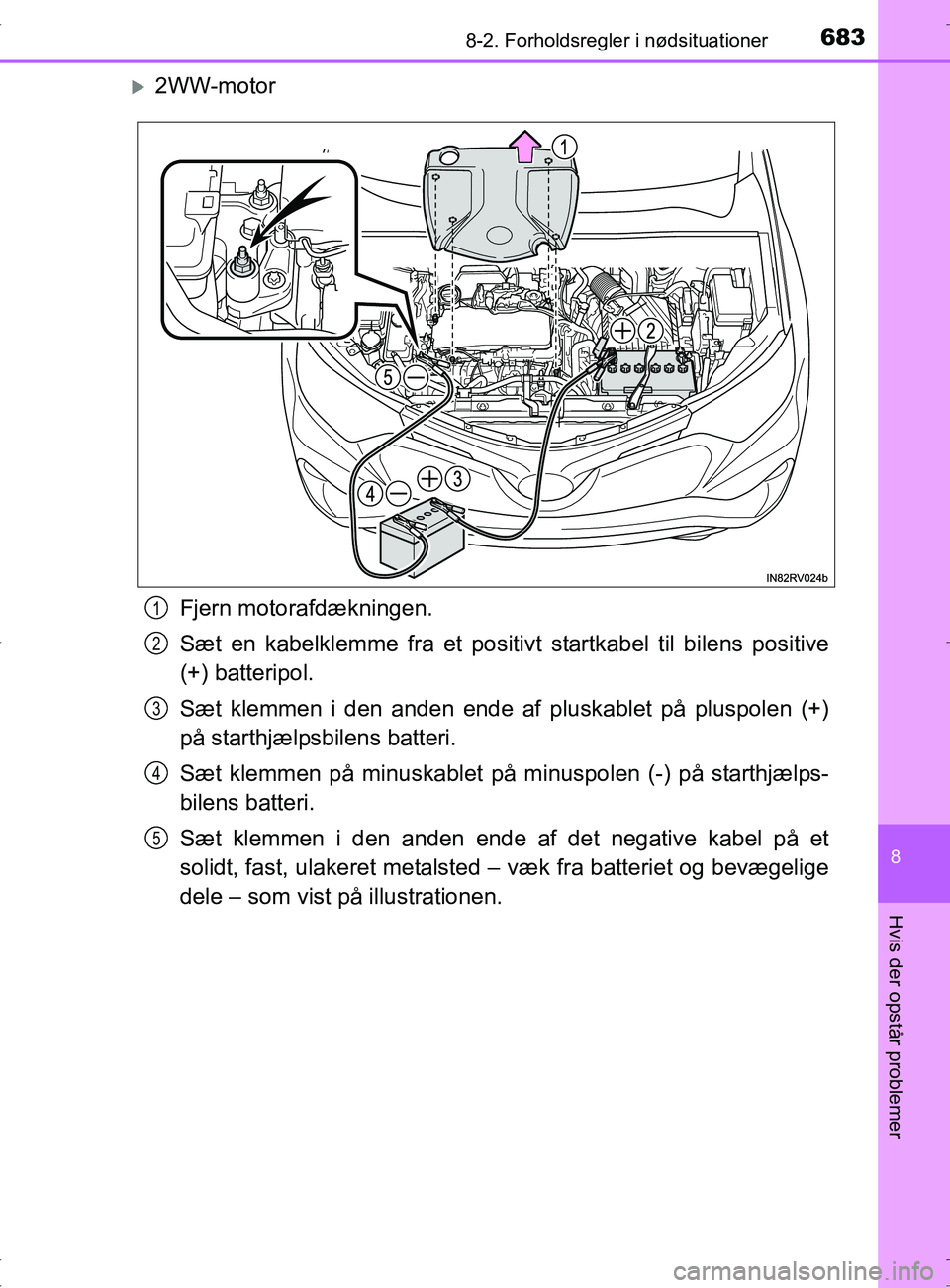TOYOTA RAV4 2017  Brugsanvisning (in Danish) 6838-2. Forholdsregler i nødsituationer
8
Hvis der opstår problemer
OM42753DK
2WW-motorFjern motorafdækningen.
Sæt en kabelklemme fra et positivt  startkabel til bilens positive
(+) batteripol.