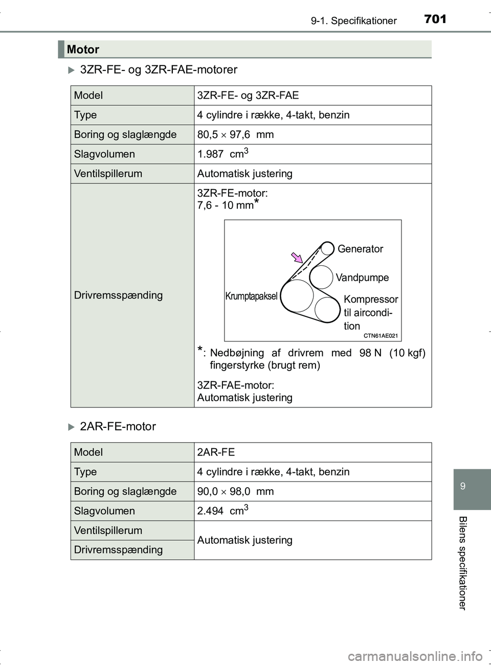 TOYOTA RAV4 2017  Brugsanvisning (in Danish) 7019-1. Specifikationer
OM42753DK
9
Bilens specifikationer
3ZR-FE- og 3ZR-FAE-motorer
2AR-FE-motor
Motor
Model3ZR-FE- og 3ZR-FAE
Ty p e4 cylindre i række, 4-takt, benzin
Boring og slaglængde80