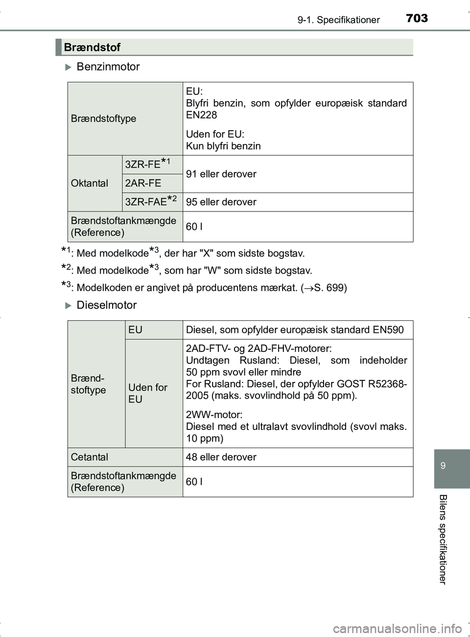 TOYOTA RAV4 2017  Brugsanvisning (in Danish) 7039-1. Specifikationer
OM42753DK
9
Bilens specifikationer
Benzinmotor
*1: Med modelkode*3, der har "X" som sidste bogstav.
*2: Med modelkode*3, som har "W" som sidste bogstav.
*3: Modelkoden er an