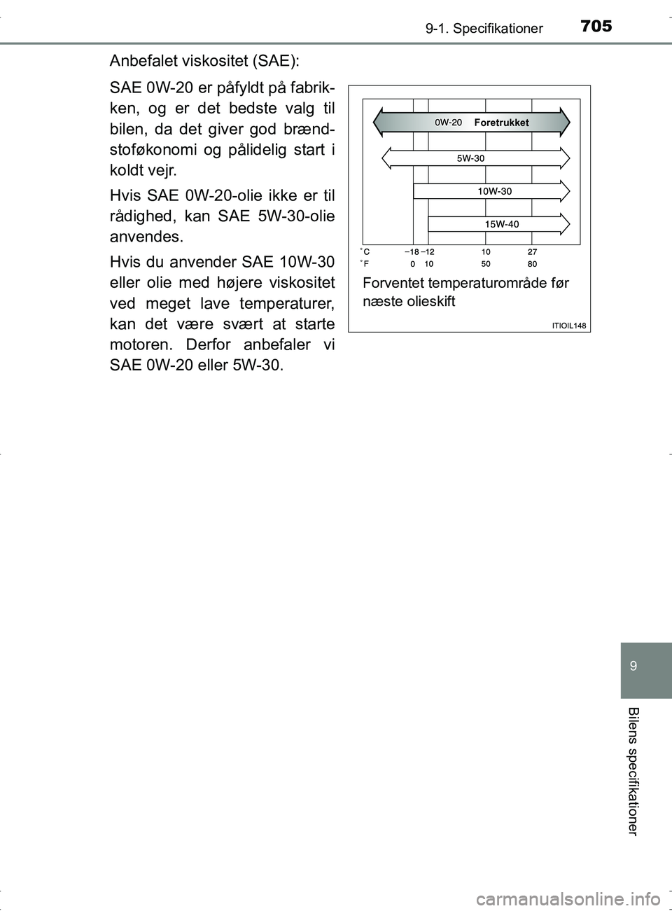 TOYOTA RAV4 2017  Brugsanvisning (in Danish) 7059-1. Specifikationer
OM42753DK
9
Bilens specifikationer
Anbefalet viskositet (SAE):
SAE 0W-20 er påfyldt på fabrik-
ken, og er det bedste valg til
bilen, da det giver god brænd-
stoføkonomi og 