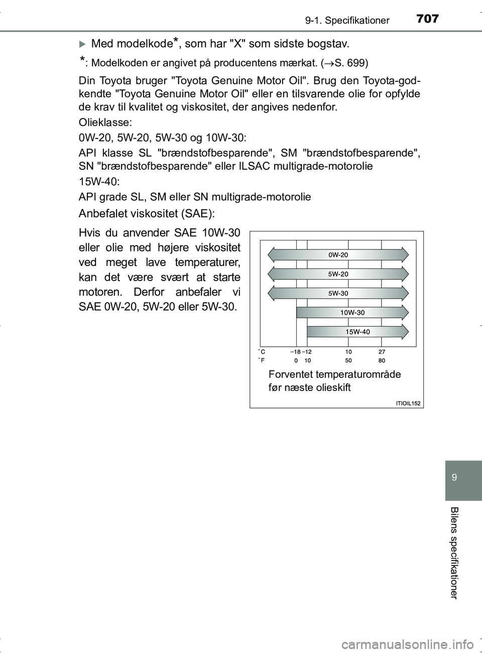 TOYOTA RAV4 2017  Brugsanvisning (in Danish) 7079-1. Specifikationer
OM42753DK
9
Bilens specifikationer
Med modelkode*, som har "X" som sidste bogstav.
*: Modelkoden er angivet på producentens mærkat. (S. 699)
Din Toyota bruger "Toyota G