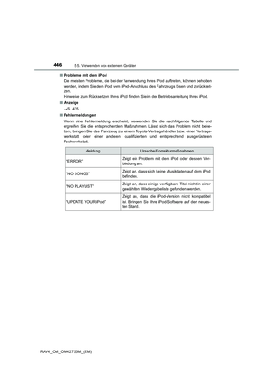 Page 446