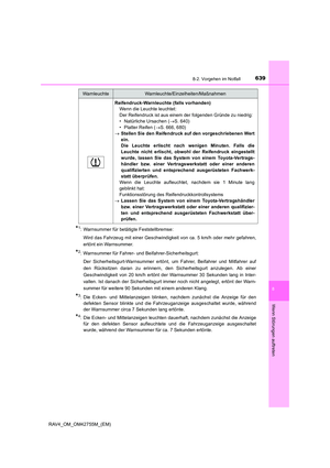 Page 639