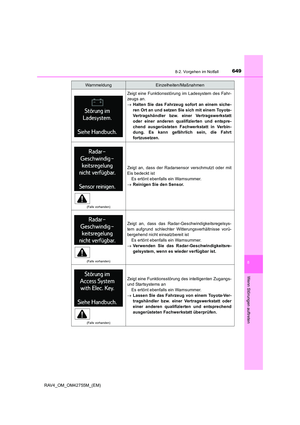 Page 649