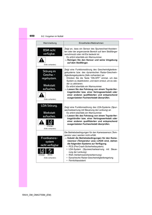 Page 650