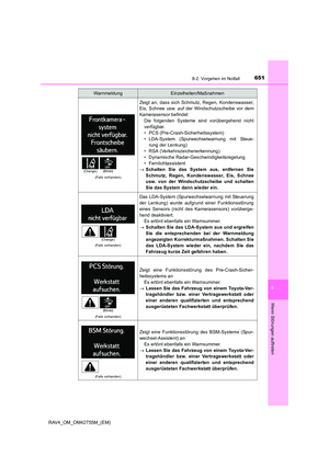 Page 651